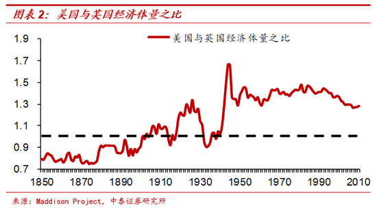 黄金与“印钞机”的百年赛跑 纸币最终都成了“