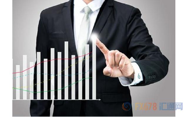 4月17日现货黄金、MT4短线交易策略
