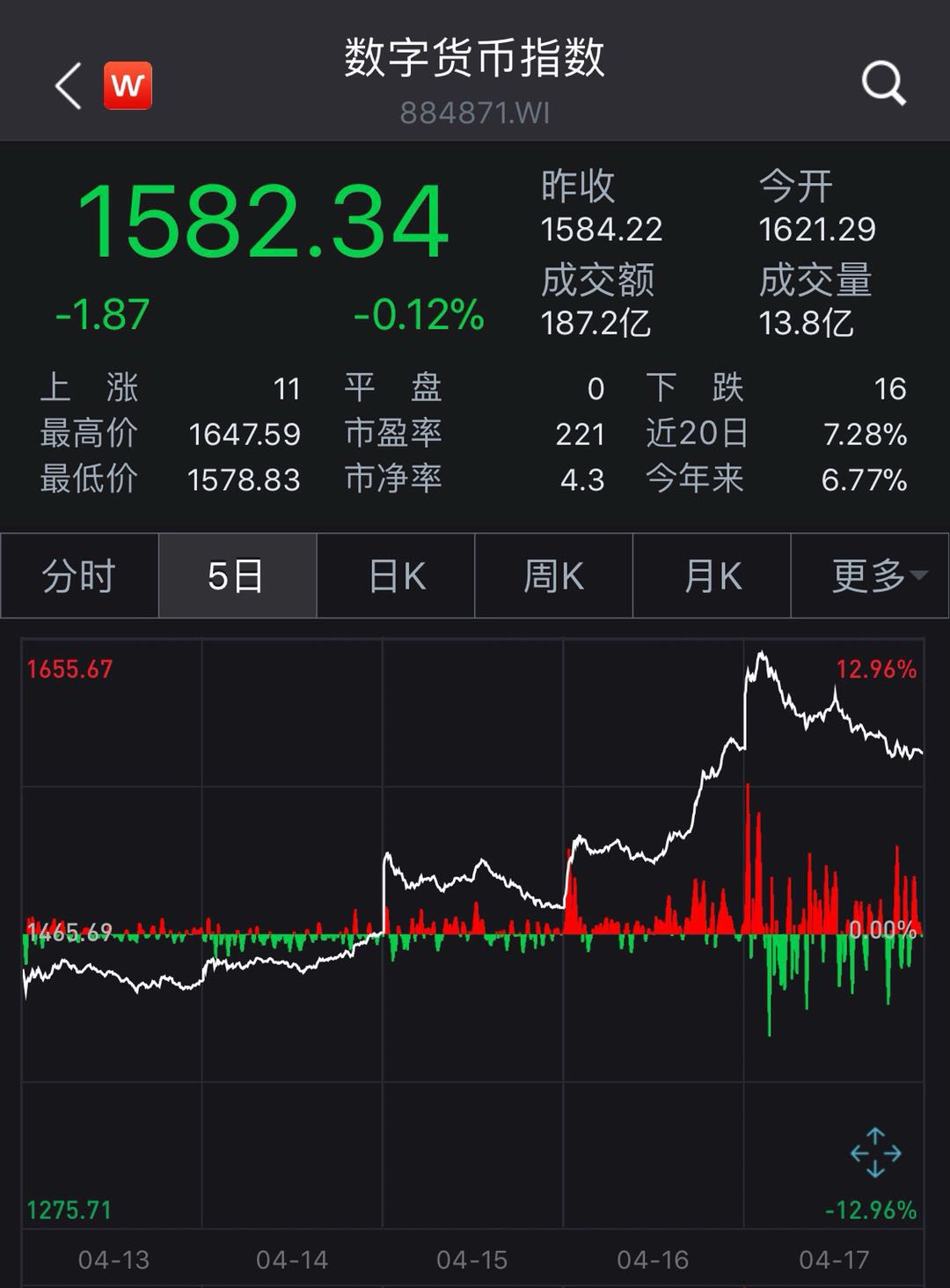 能干掉美元吗？中国法定数字货币让人民币脱胎