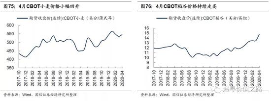 国信策略：上游资源品走势分化 中下游行业景气