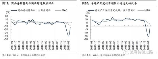 国信策略：上游资源品走势分化 中下游行业景气