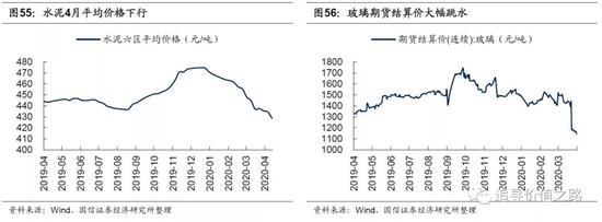 国信策略：上游资源品走势分化 中下游行业景气