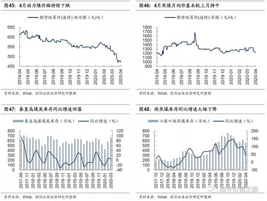国信策略：上游资源品走势分化 中下游行业景气