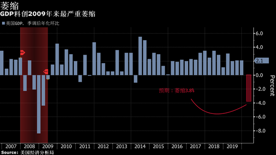 美元指数持续走弱 人民币中间价报7.0704上调6点