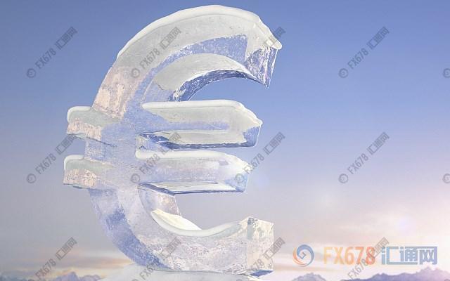 欧央行决议前瞻：料利率不变 但将加大刺激措施