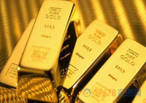 黄金交易提醒：多重因素令美股重挫2%
