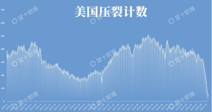 财经早报:鲍威尔今晚重磅登场 油市也将迎来两大