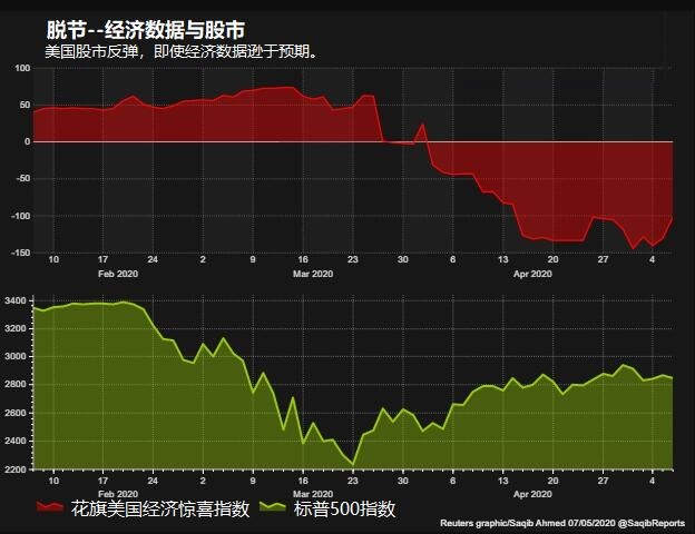 罕见力挺强势美元！特朗普变脸另有玄机？今晚