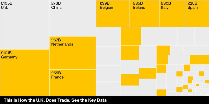 英国宣布脱欧后全面减税的计划 英镑短线飙升