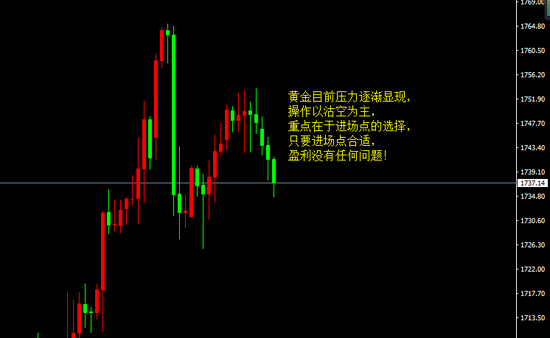 宗校立:美联储会议纪要如期公布 其中含义你读懂