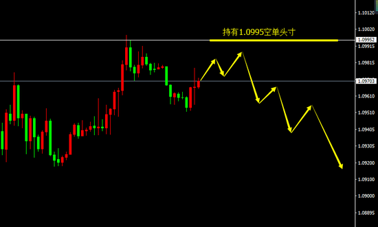 宗校立:美联储会议纪要如期公布 其中含义你读懂