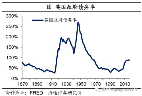 货币贬值与再通胀—20年下半年经济与资本市场展