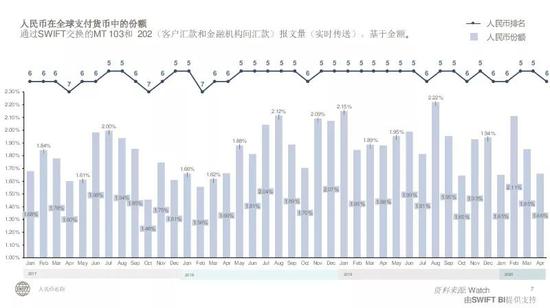人民币一度跌超300点创9个月新低 什么信号？