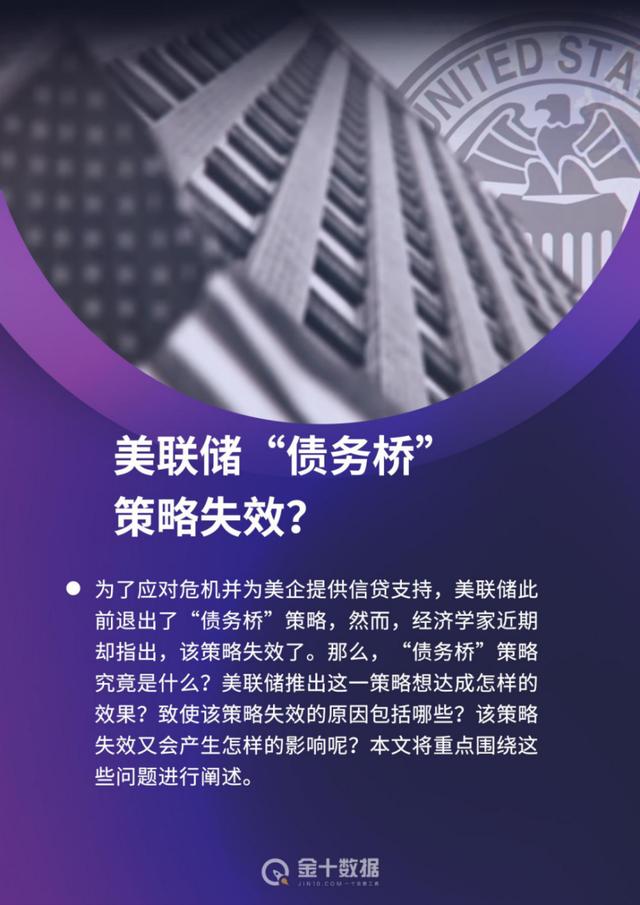 美联储“印钞”副作用显现 美经济面临更大衰退