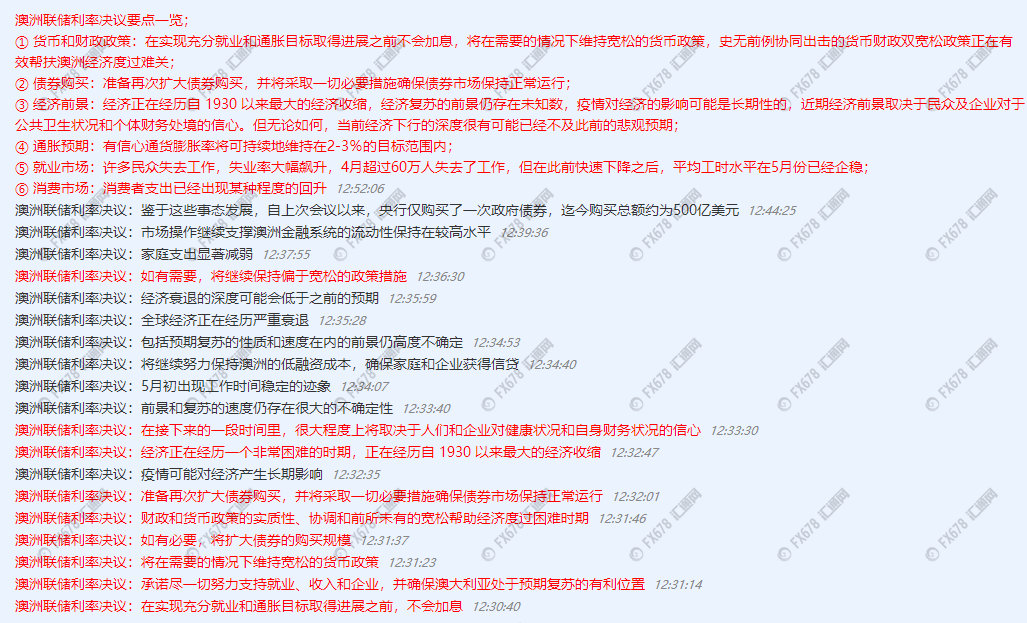 鹰中带鸽 澳洲联储维持关键利率及收益率目标不