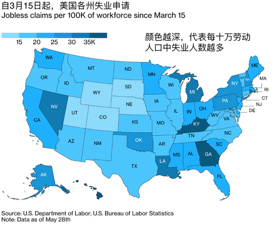 美国三分之一的申请者可能没领到失业救助金