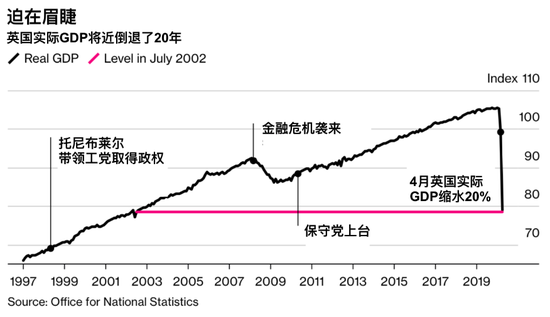 欧洲的经验不理想 英国央行决策者正在思考什么