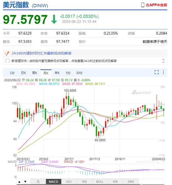 美国重就业理想很丰满但现实很蹊跷