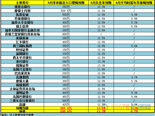 美元指数弱势震荡 人民币中间价报7.0710上调85点