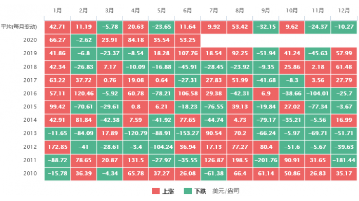 金银T+D双双收跌，持有机会成本大增，资金纷纷