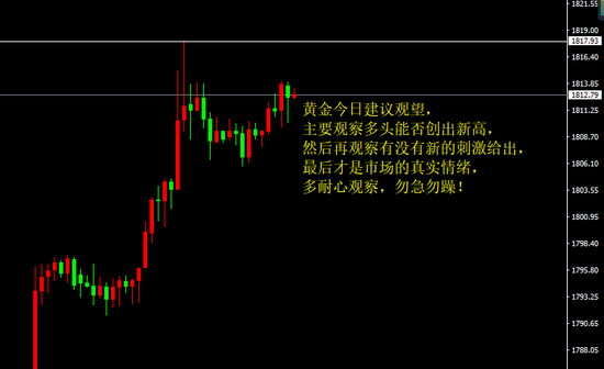 宗校立:美元突然大跌让人莫名其妙 究其原因却是