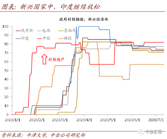 美联储总资产何时停止下降? 美联储总资产何时停止下降?