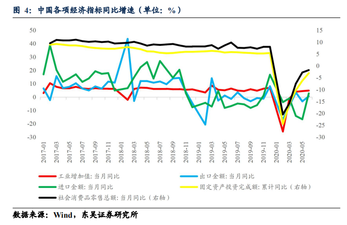人民币破7重返6时代 国内资产“避风港”特征显