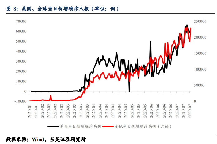 人民币破7重返6时代 国内资产“避风港”特征显