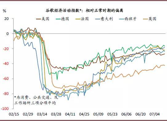 中金：美元走弱的逻辑及其全球影响