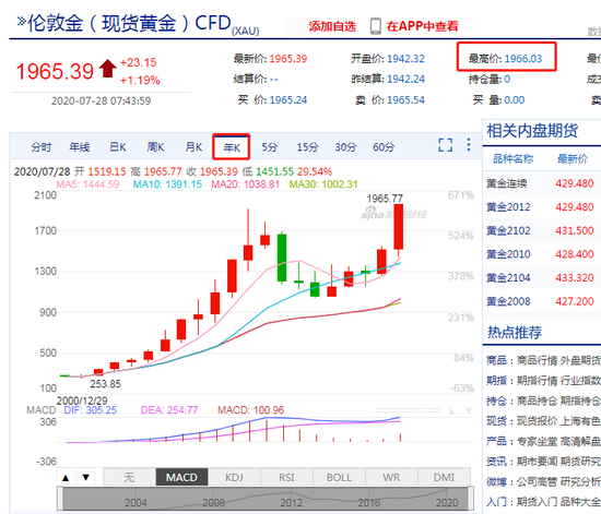 美元指数跌至两年低点 人民币中间价报6.9895上调