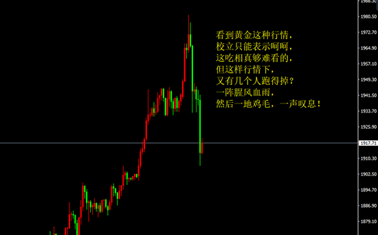 宗校立:反抽已启动反弹又会远吗 今日都睁大眼睛