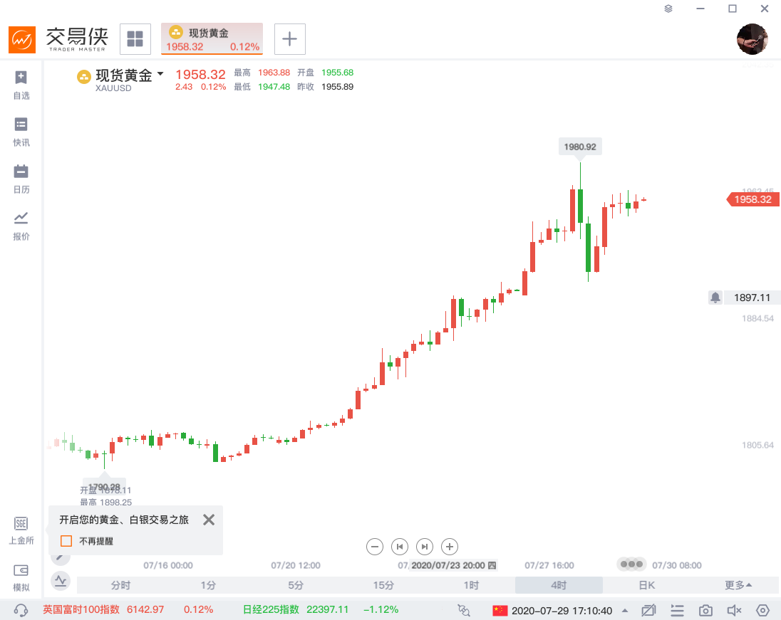 美联储利率决议前瞻：2大亮点 或剧透9月大计划