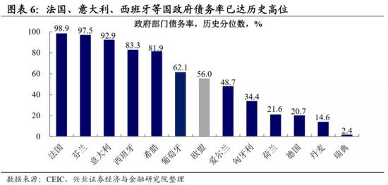 美元拐点背后的欧洲因素 写在欧盟复苏基金之后
