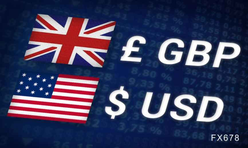 英镑重新上触1.31反弹行情有望持续 美国财政僵局难破