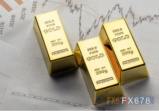 疫苗问世将打压金价？一派胡言 基本面仍看涨黄金