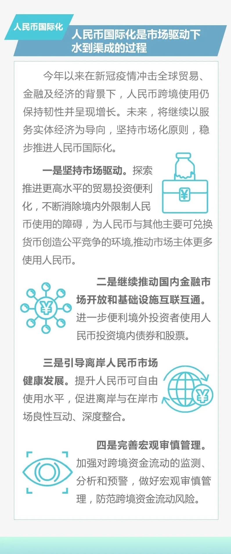 央行：坚持市场化原则 稳步推进人民币国际化
