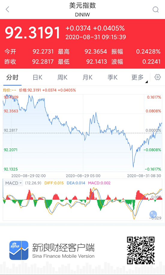离岸人民币兑美元一度收复6.85 续刷1月以来新高 离岸人民币兑美元一度收复6.85 续刷1月以来新高
