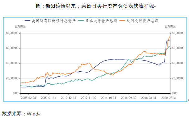 安倍“三箭”救日本了吗？回顾“安倍经济学”始末