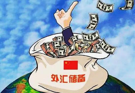 中国为什么要持有大量美国国债？主因安全稳定