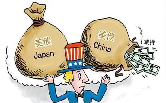 中国为什么要持有大量美国国债？主因安全稳定