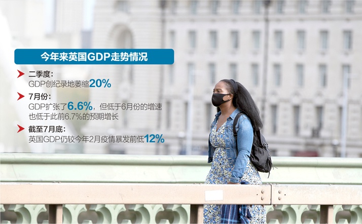 专家：“无协议脱欧” 十年内或致英国GDP萎缩8％