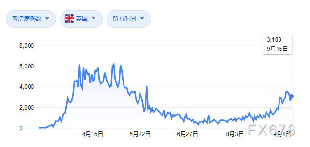 英银决议料按兵不动 是否暗示11月加码宽松备受瞩目