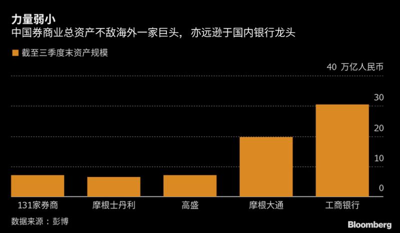 国联国金官宣合并！千亿券商正式起航 却深陷内幕交易疑云……