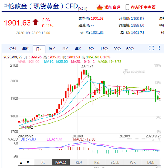美元指数站稳94关口 人民币中间价报6.7986下调114点 美元指数站稳94关口 人民币中间价报6.7986下调114点