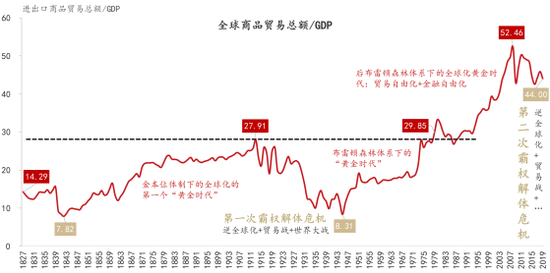 周期的冲突与错位：重启欧元区 重走德国路？