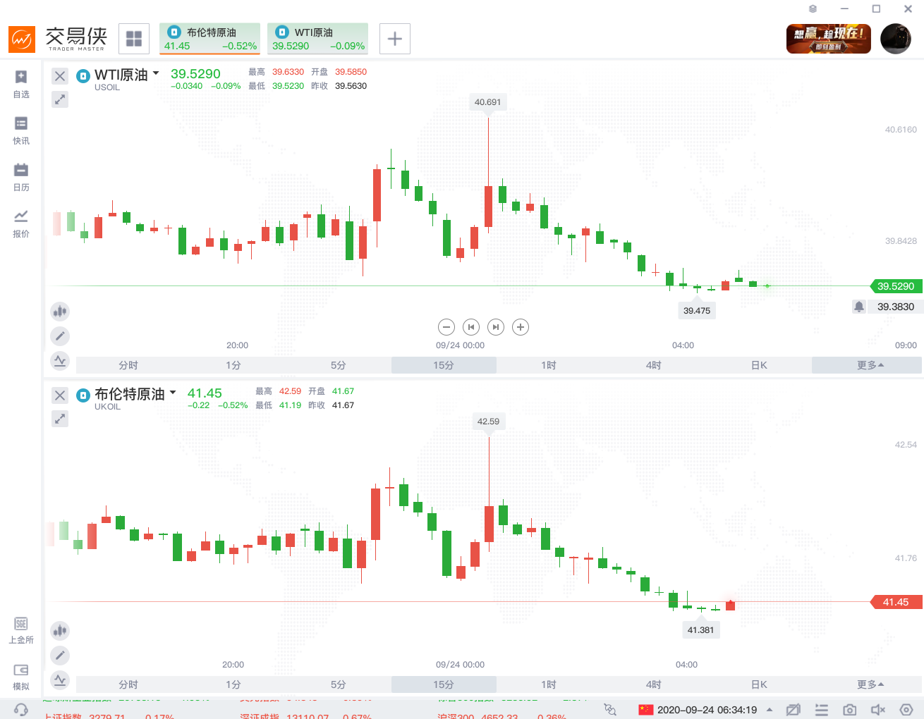 黄金重挫逾40美元失守1860 是什么导致市场抛售一切涌入美元