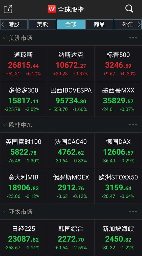 3月大跌重现？美元指数走势很关键