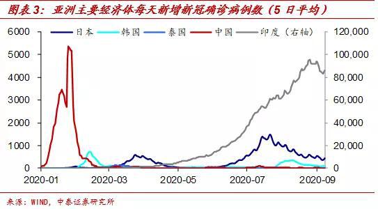 美元指数或重回97 黄金左侧配置