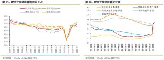 如何看待10月资金面？相比9月可能会稍显宽松