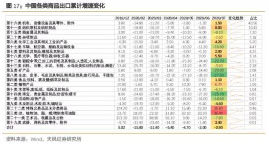 如何看待10月资金面？相比9月可能会稍显宽松